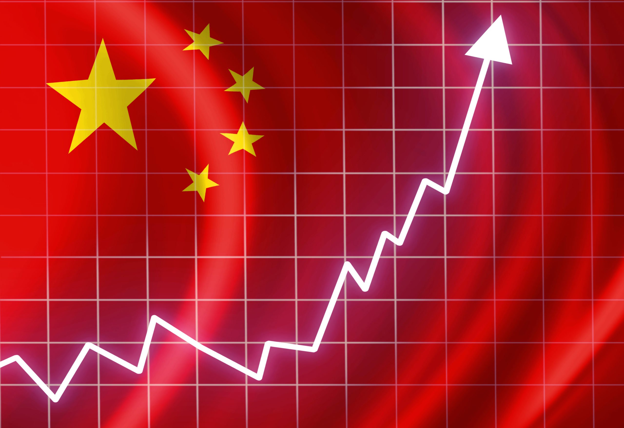 Chinese economy scaled